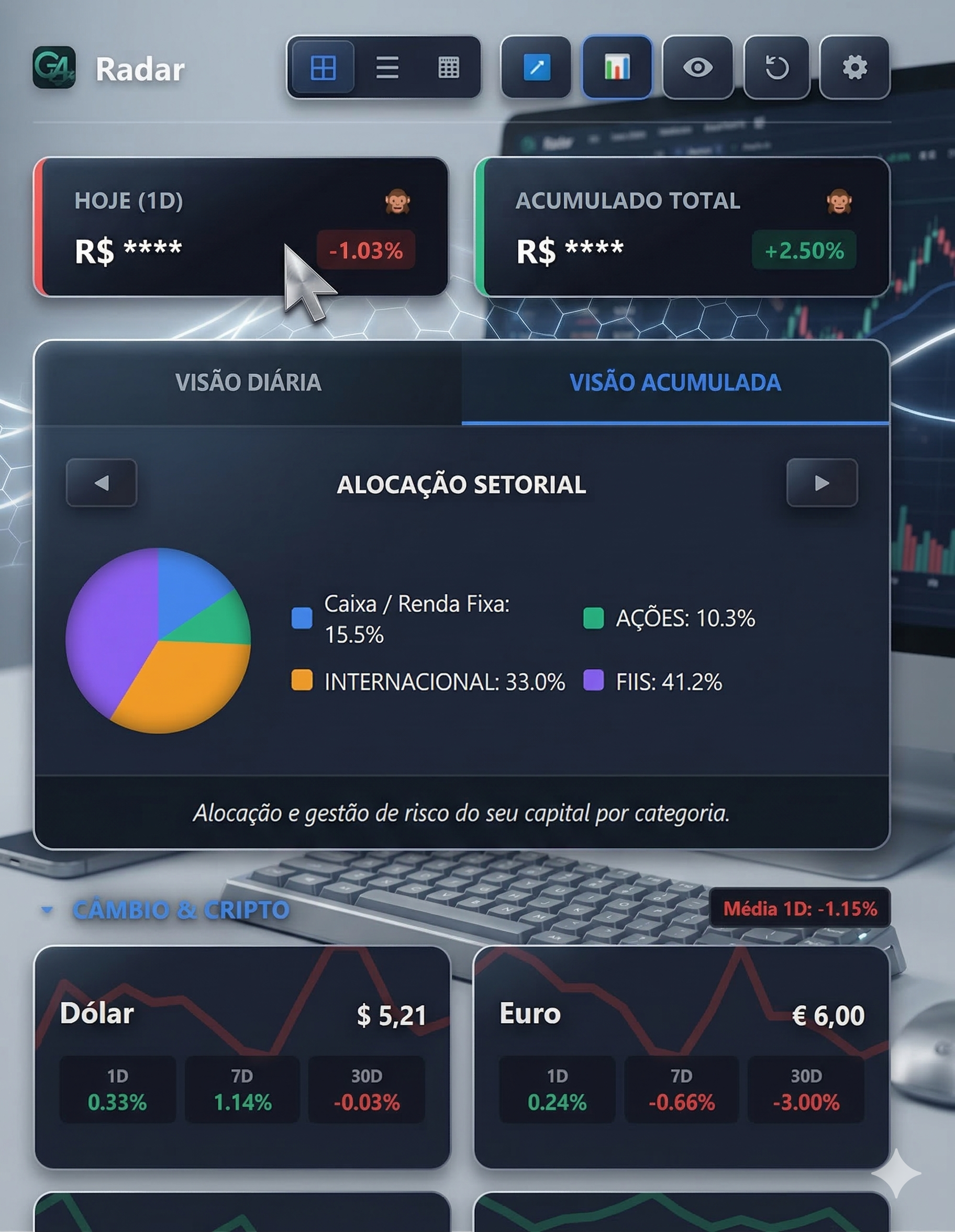 Interface Principal do Radar